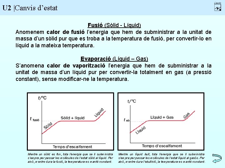 U 2 |Canvis d’estat Fusió (Sòlid - Líquid) Anomenem calor de fusió l’energia que