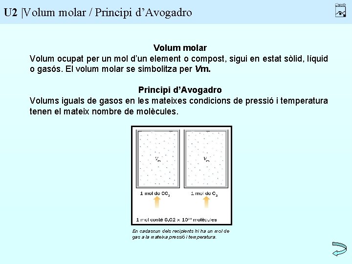 U 2 |Volum molar / Principi d’Avogadro Volum molar Volum ocupat per un mol