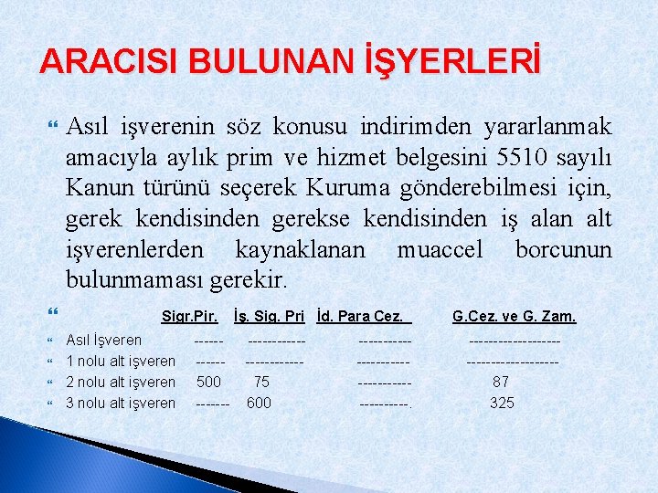 ARACISI BULUNAN İŞYERLERİ Asıl işverenin söz konusu indirimden yararlanmak amacıyla aylık prim ve hizmet