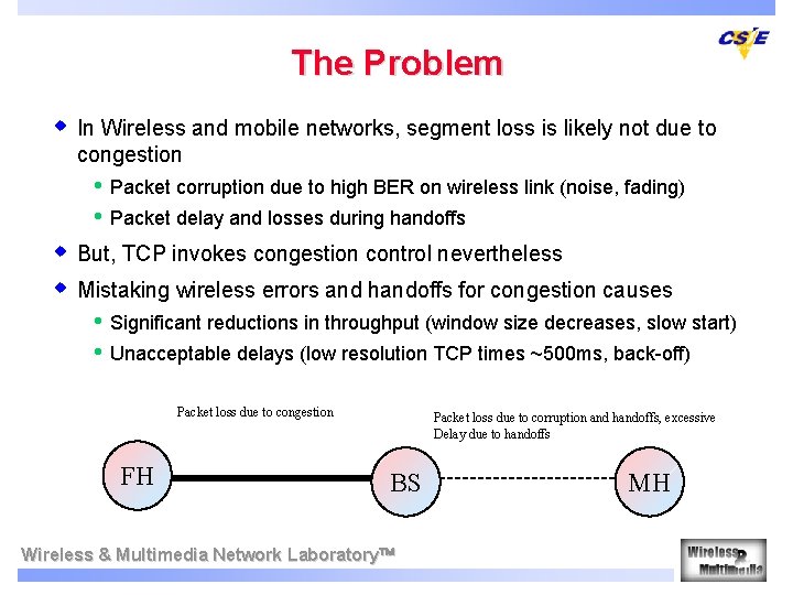 The Problem w In Wireless and mobile networks, segment loss is likely not due