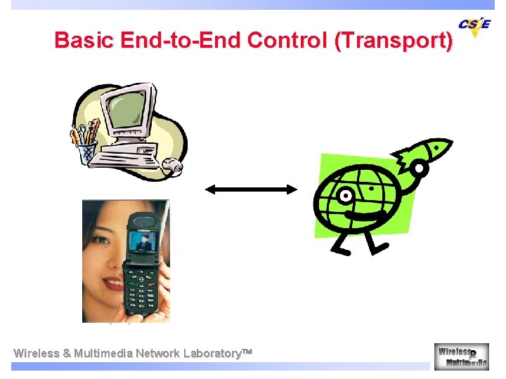 Basic End-to-End Control (Transport) Wireless & Multimedia Network Laboratory 