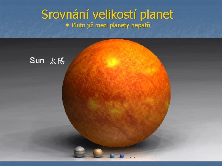 Srovnání velikostí planet Pluto již mezi planety nepatří 