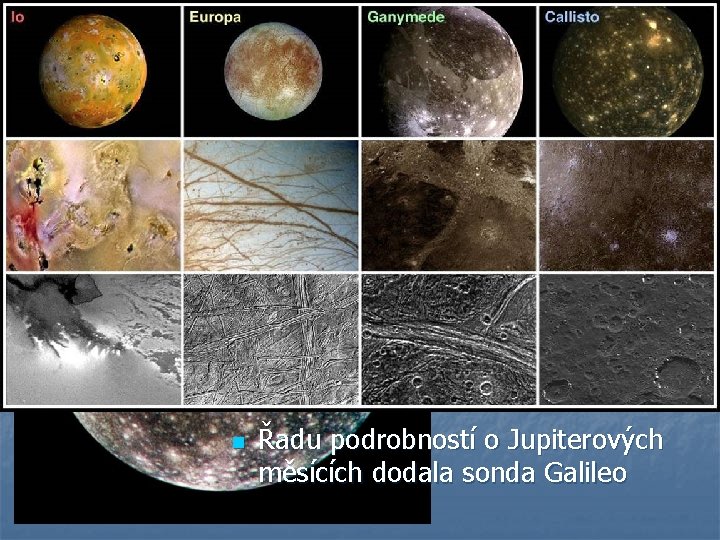 Fotogalerie měsíců n n n Jupiter – nejznámější 4 tzv. Galileovy měsíce: Io, Ganymed,