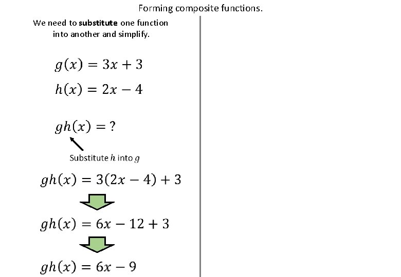 Forming composite functions. We need to substitute one function into another and simplify. 