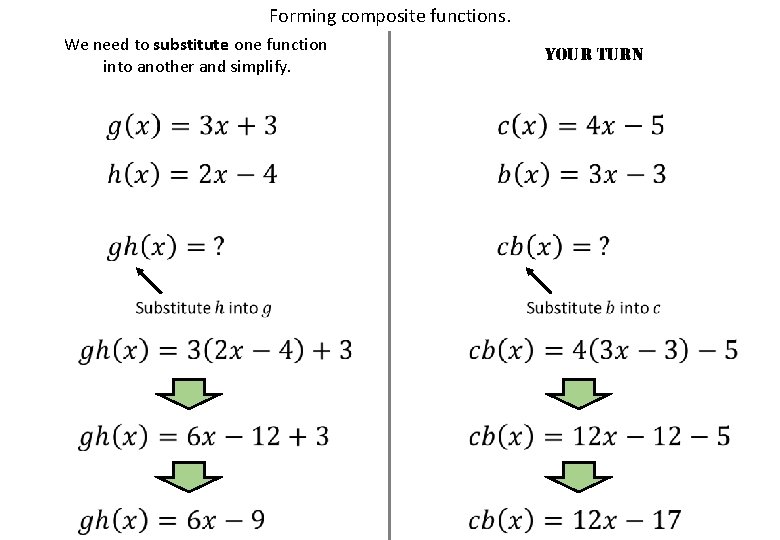 Forming composite functions. We need to substitute one function into another and simplify. YOUR