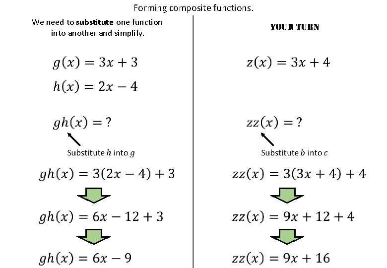 Forming composite functions. We need to substitute one function into another and simplify. YOUR