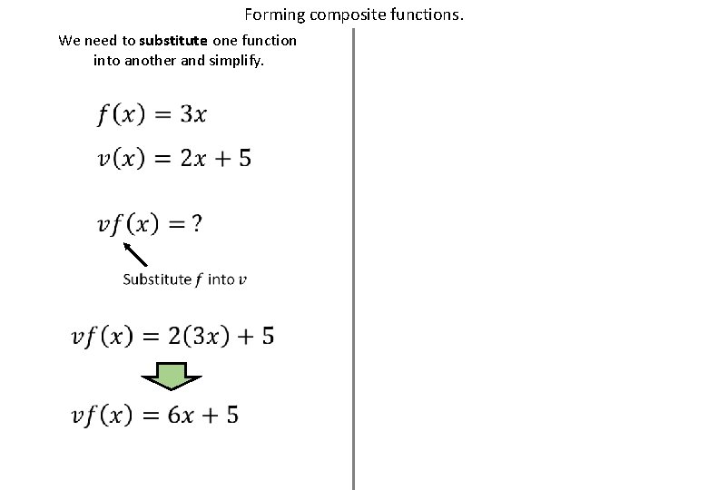 Forming composite functions. We need to substitute one function into another and simplify. 