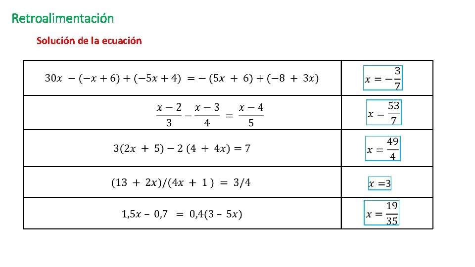Retroalimentación Solución de la ecuación 