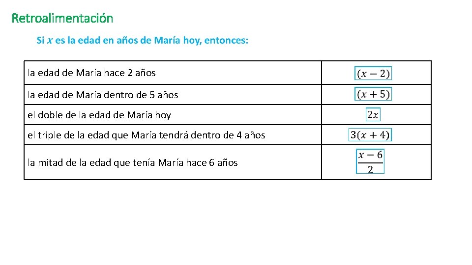 Retroalimentación la edad de María hace 2 años la edad de María dentro de