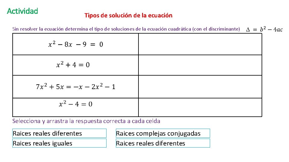 Actividad Tipos de solución de la ecuación Sin resolver la ecuación determina el tipo