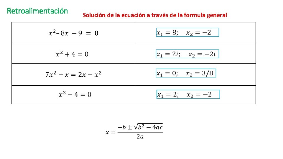 Retroalimentación Solución de la ecuación a través de la formula general 