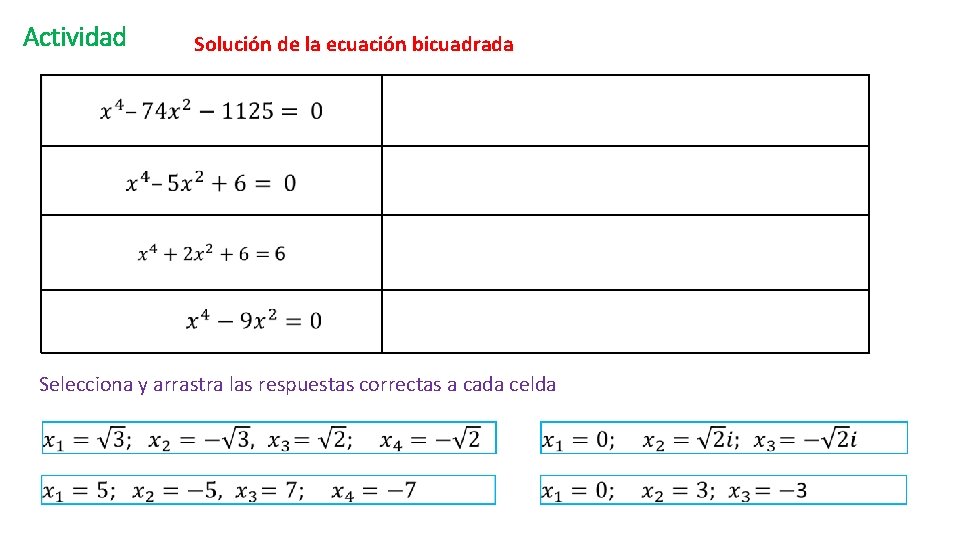 Actividad Solución de la ecuación bicuadrada Selecciona y arrastra las respuestas correctas a cada