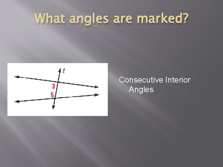 What angles are marked? Consecutive Interior Angles 