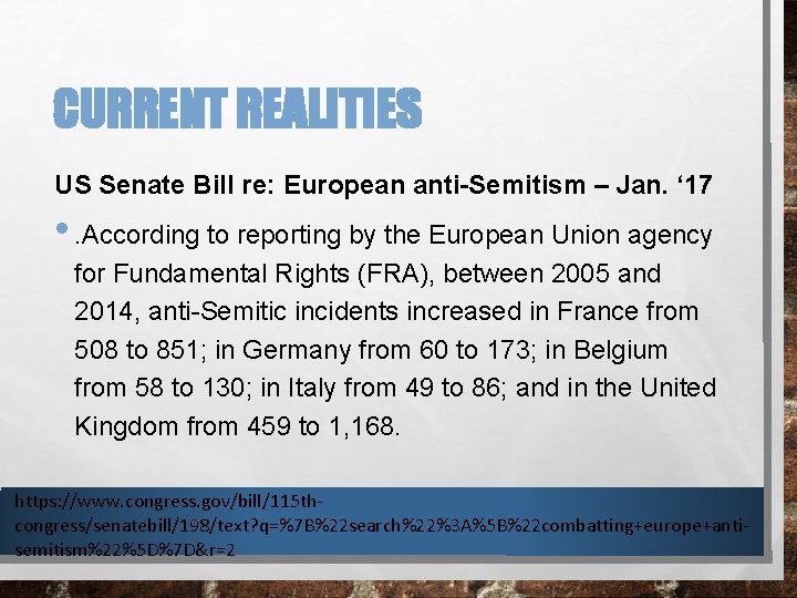CURRENT REALITIES US Senate Bill re: European anti-Semitism – Jan. ‘ 17 • .