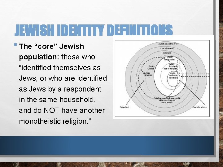 JEWISH IDENTITY DEFINITIONS • The “core” Jewish population: those who “identified themselves as Jews;