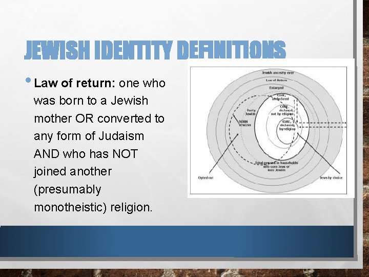 JEWISH IDENTITY DEFINITIONS • Law of return: one who was born to a Jewish