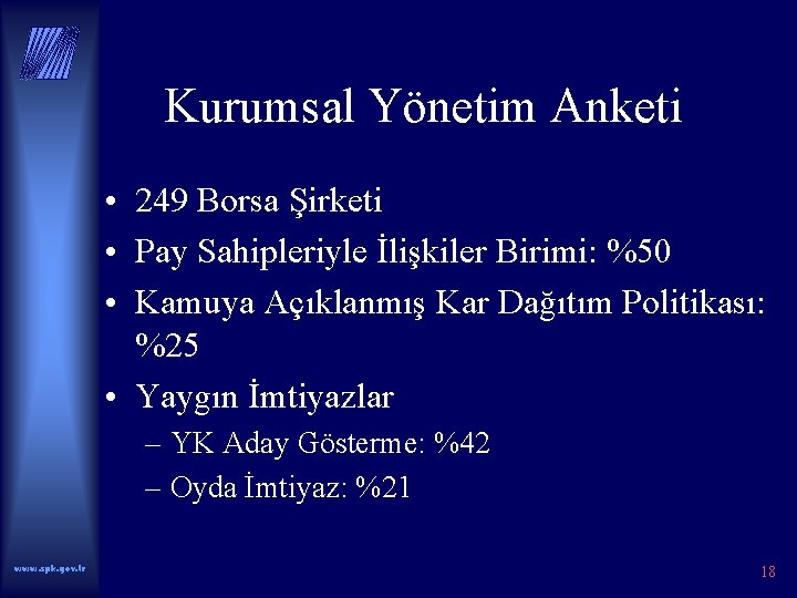 Kurumsal Yönetim Anketi • 249 Borsa Şirketi • Pay Sahipleriyle İlişkiler Birimi: %50 •