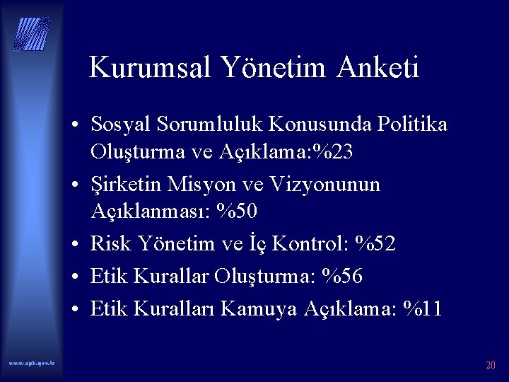 Kurumsal Yönetim Anketi • Sosyal Sorumluluk Konusunda Politika Oluşturma ve Açıklama: %23 • Şirketin
