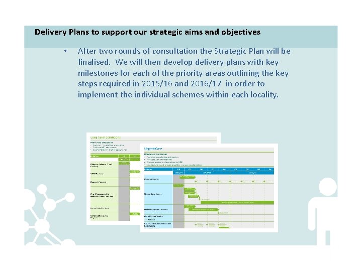 Delivery Plans to support our strategic aims and objectives • After two rounds of