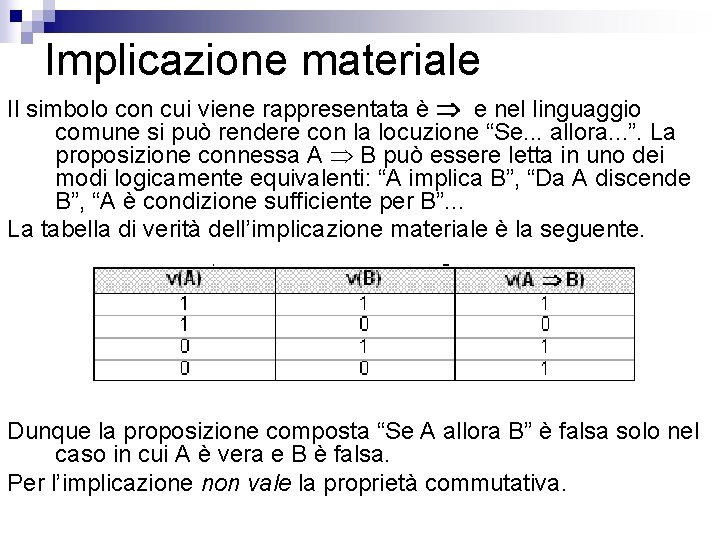 Implicazione materiale Il simbolo con cui viene rappresentata è e nel linguaggio comune si