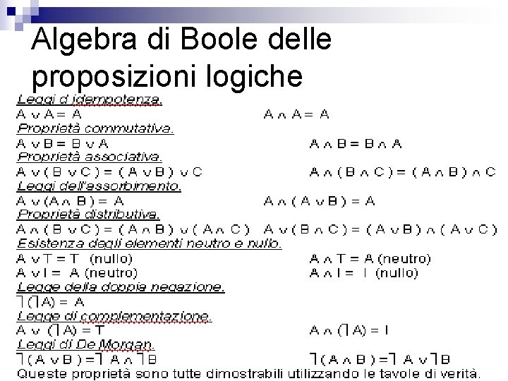 Algebra di Boole delle proposizioni logiche 