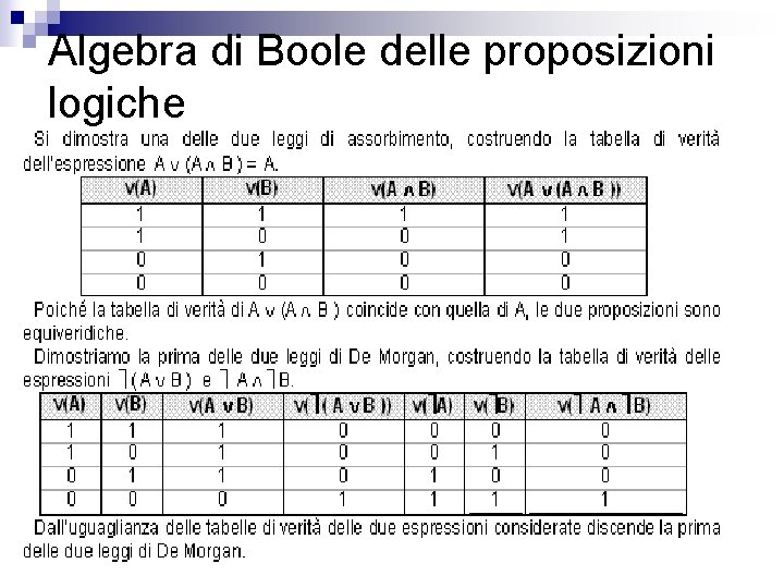 Algebra di Boole delle proposizioni logiche 