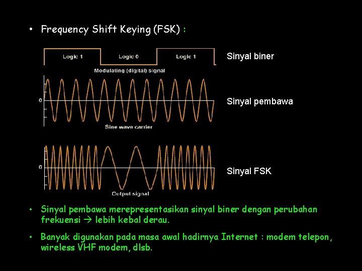  • Frequency Shift Keying (FSK) : Sinyal biner Sinyal pembawa Sinyal FSK •