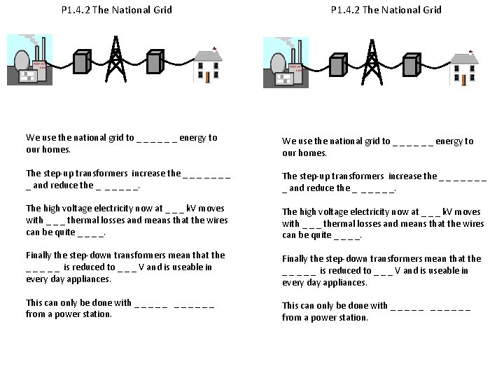 P 1. 4. 2 The National Grid We use the national grid to _