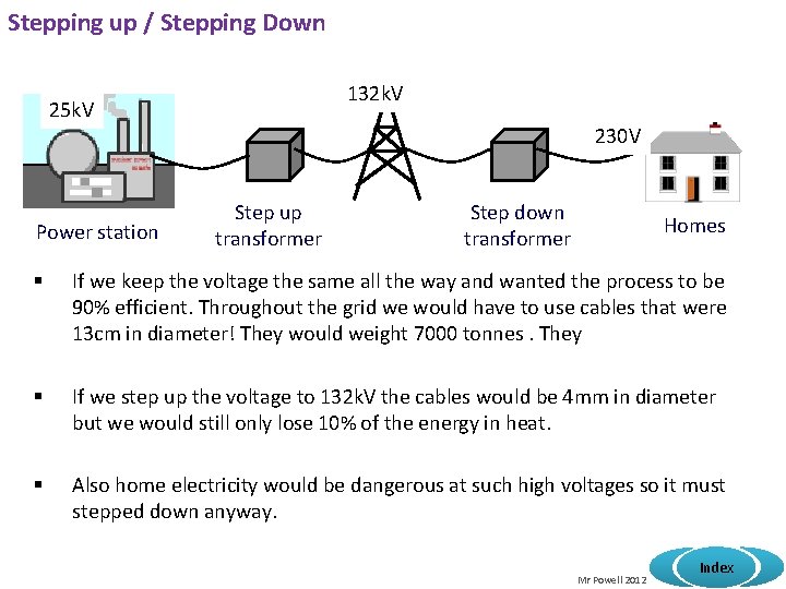 Stepping up / Stepping Down 132 k. V 25 k. V Power station 230