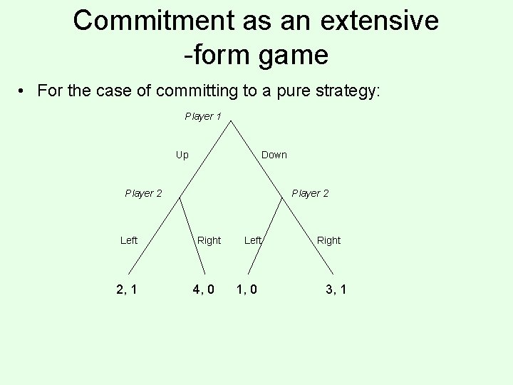 Commitment as an extensive -form game • For the case of committing to a