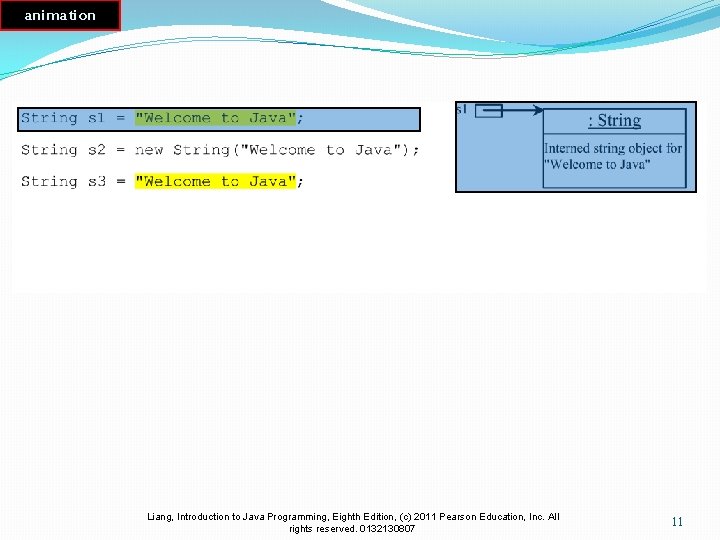 animation Trace Code Liang, Introduction to Java Programming, Eighth Edition, (c) 2011 Pearson Education,