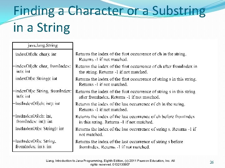 Finding a Character or a Substring in a String Liang, Introduction to Java Programming,