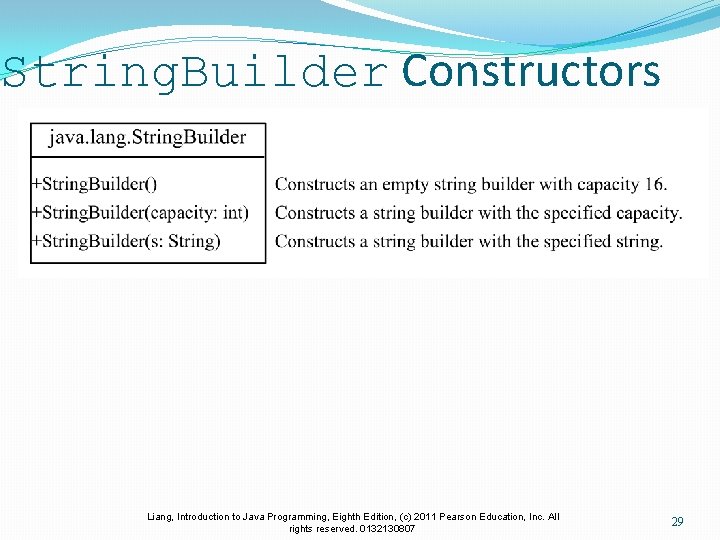 String. Builder Constructors Liang, Introduction to Java Programming, Eighth Edition, (c) 2011 Pearson Education,