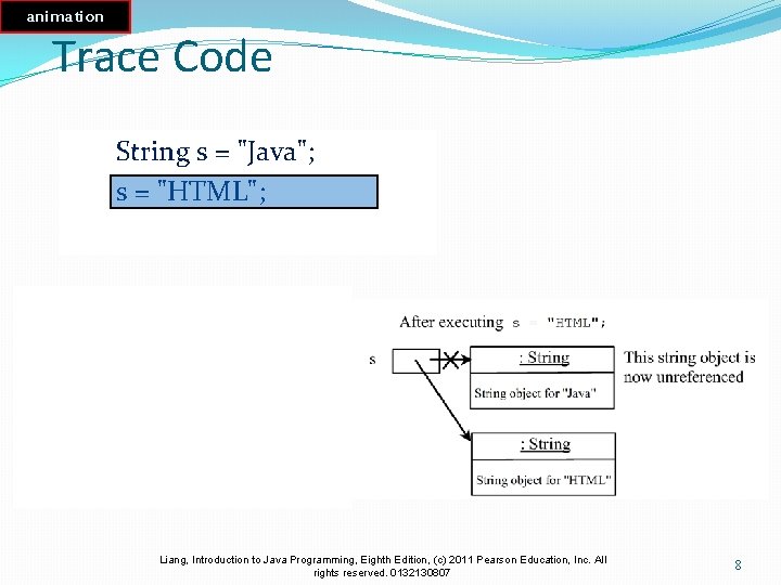 animation Trace Code String s = "Java"; s = "HTML"; Liang, Introduction to Java