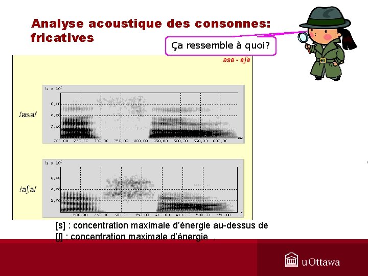 Analyse acoustique des consonnes: fricatives Ça ressemble à quoi? [s] : concentration maximale d’énergie