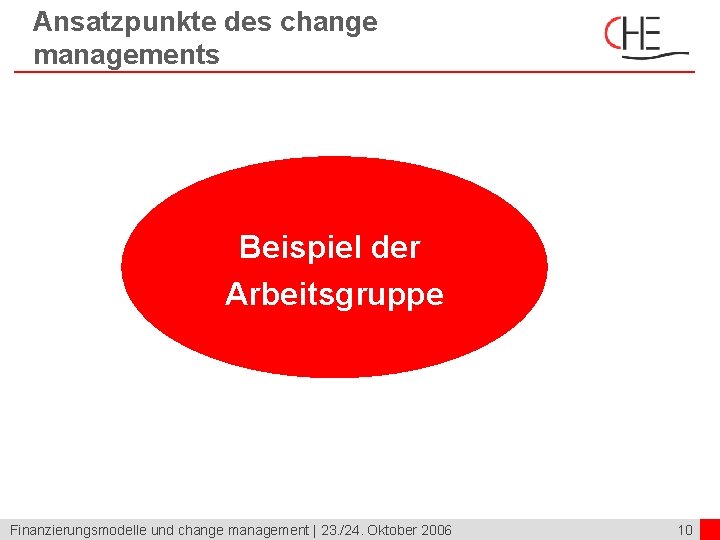 Ansatzpunkte des change managements Beispiel der Arbeitsgruppe Finanzierungsmodelle und change management | 23. /24.