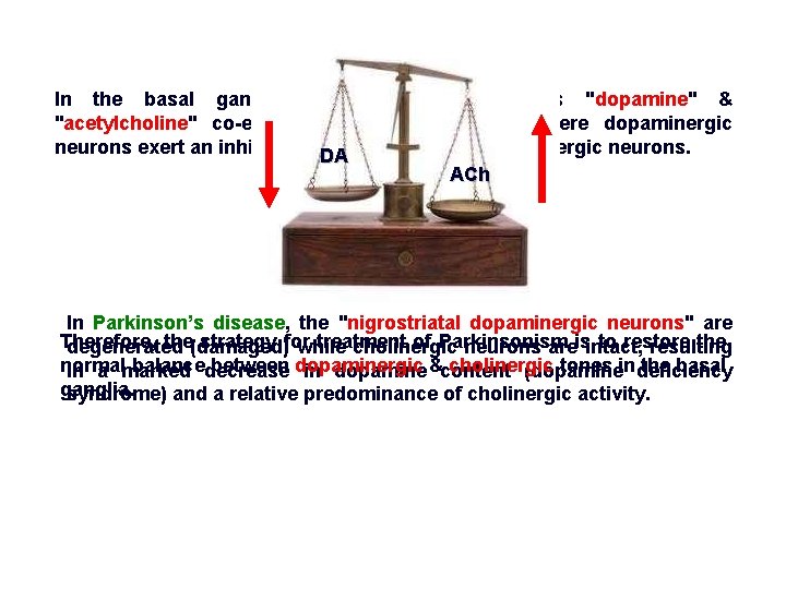 In the basal ganglia, the 2 neurotransmitters "dopamine" & "acetylcholine" co-exist in a normal