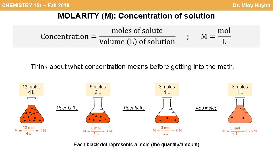 CHEMISTRY 161 – Fall 2018 Dr. Mioy Huynh MOLARITY (M): Concentration of solution Think