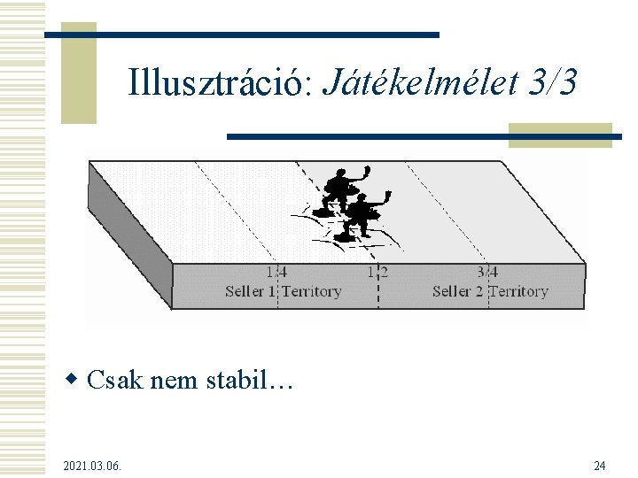 Illusztráció: Játékelmélet 3/3 w Csak nem stabil… 2021. 03. 06. 24 Illusztráció: Játékelmélet 3/3 w Csak nem stabil… 2021. 03. 06. 24