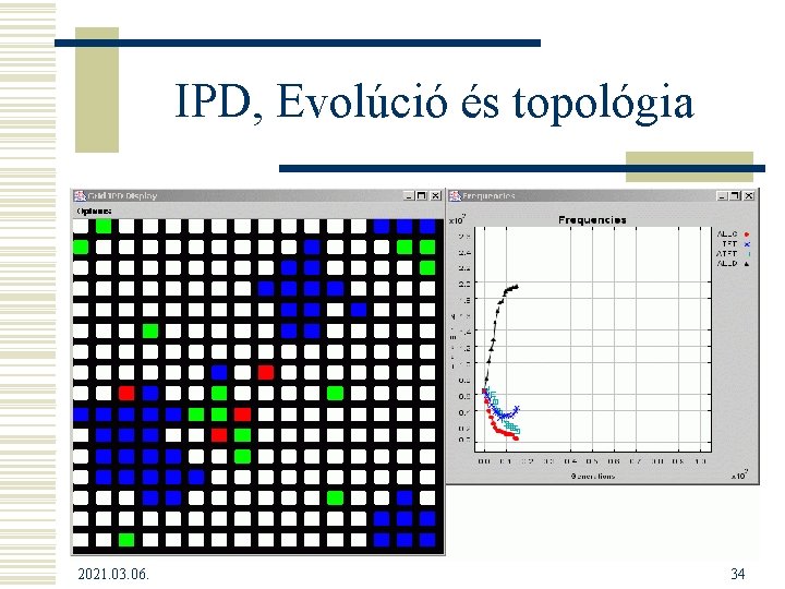 IPD, Evolúció és topológia w Axelrod, megint. w IPD „evolúciós” környezetben: n Avagy hogyan