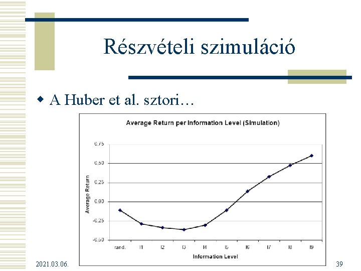 Részvételi szimuláció w A Huber et al. sztori… 2021. 03. 06. 39 Részvételi szimuláció w A Huber et al. sztori… 2021. 03. 06. 39