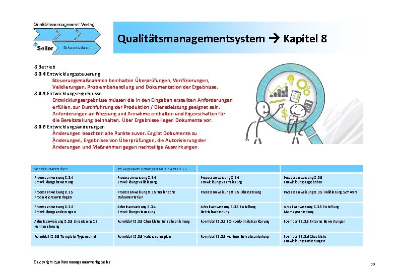 Qualitätsmanagementsystem Kapitel 8 8 Betrieb 8. 3. 4 Entwicklungssteuerung Steuerungsmaßnahmen beinhalten Überprüfungen, Verifizierungen, Validierungen,