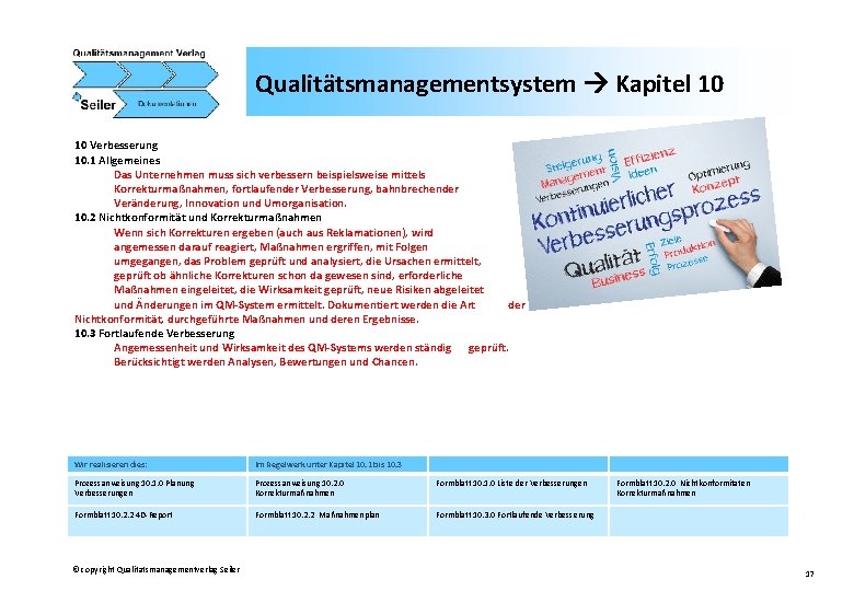 Qualitätsmanagementsystem Kapitel 10 10 Verbesserung 10. 1 Allgemeines Das Unternehmen muss sich verbessern beispielsweise