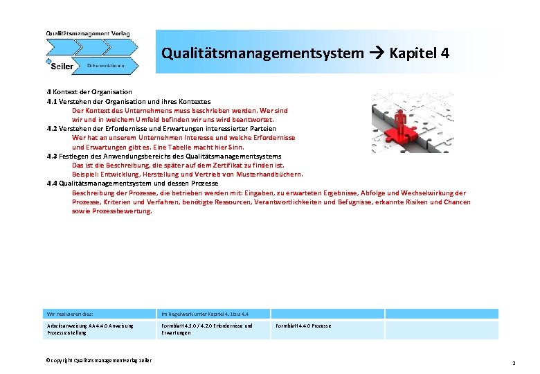 Qualitätsmanagementsystem Kapitel 4 4 Kontext der Organisation 4. 1 Verstehen der Organisation und ihres