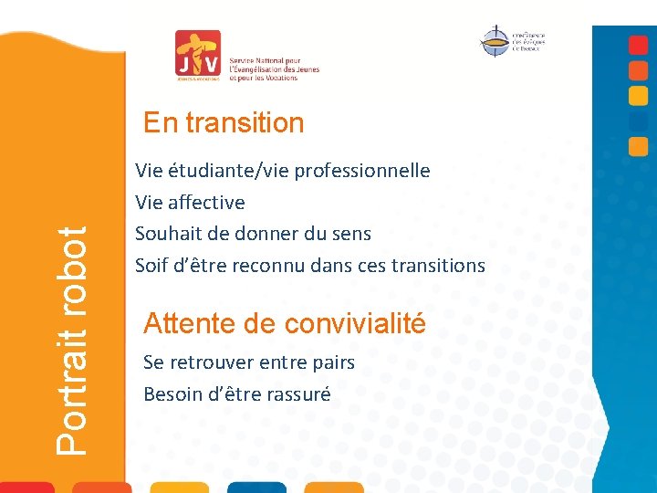 Portrait robot En transition Vie étudiante/vie professionnelle Vie affective Souhait de donner du sens