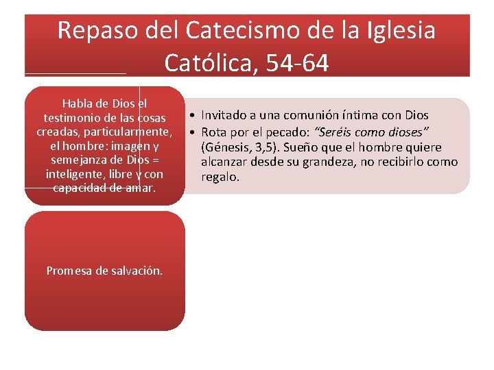 Repaso del Catecismo de la Iglesia Católica, 54 -64 Habla de Dios el testimonio