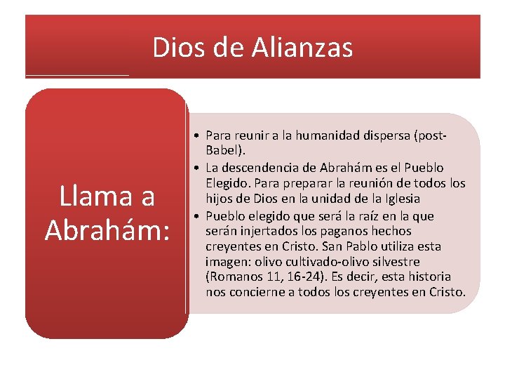 Dios de Alianzas Llama a Abrahám: • Para reunir a la humanidad dispersa (post.
