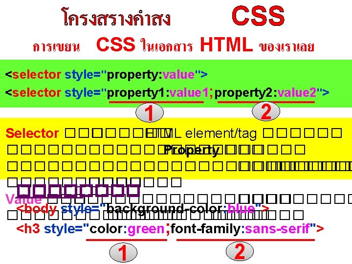 โครงสรางคำสง CSS การเขยน CSS ในเอกสาร HTML ของเราเลย <selector style="property: value"> <selector style="property 1: value