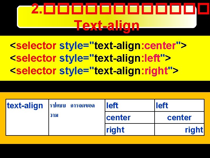 2. ������ Text-align <selector style="text-align: center"> <selector style="text-align: left"> <selector style="text-align: right"> text-align รปแบบ