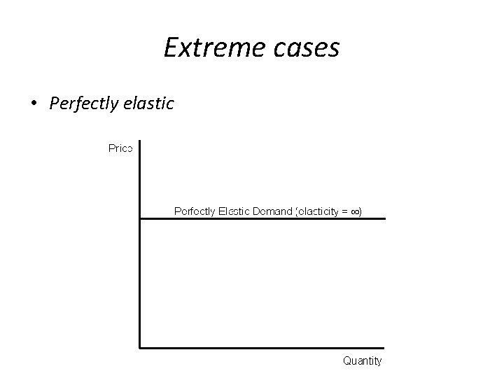 Extreme cases • Perfectly elastic 